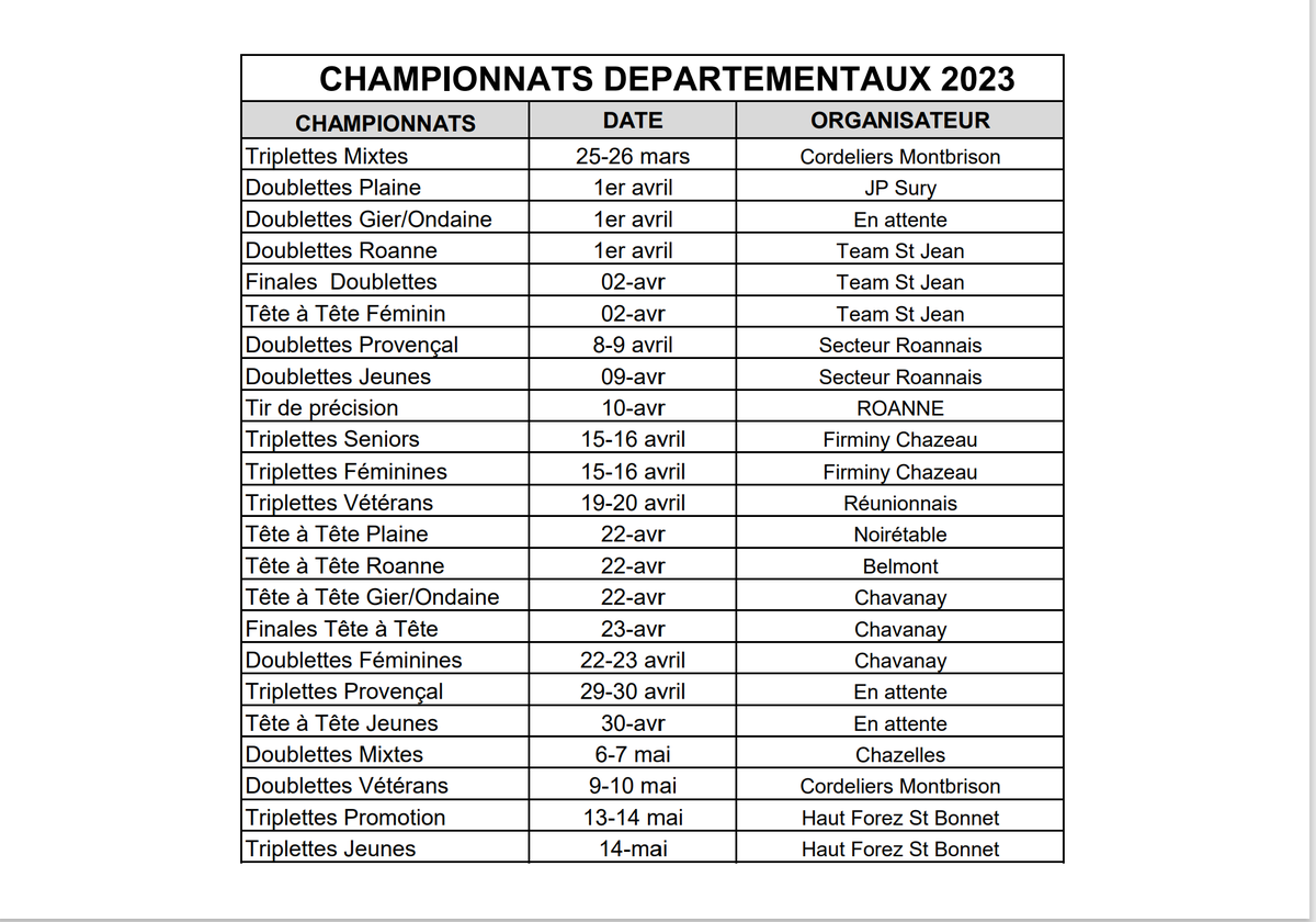 Actualité Calendrier des championnats départementaux club Pétanque La Pétanque Cordelloise