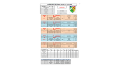 CRC Féminines Poule 2F
