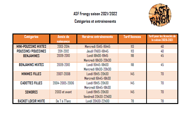 entrainement 2021 2022.png