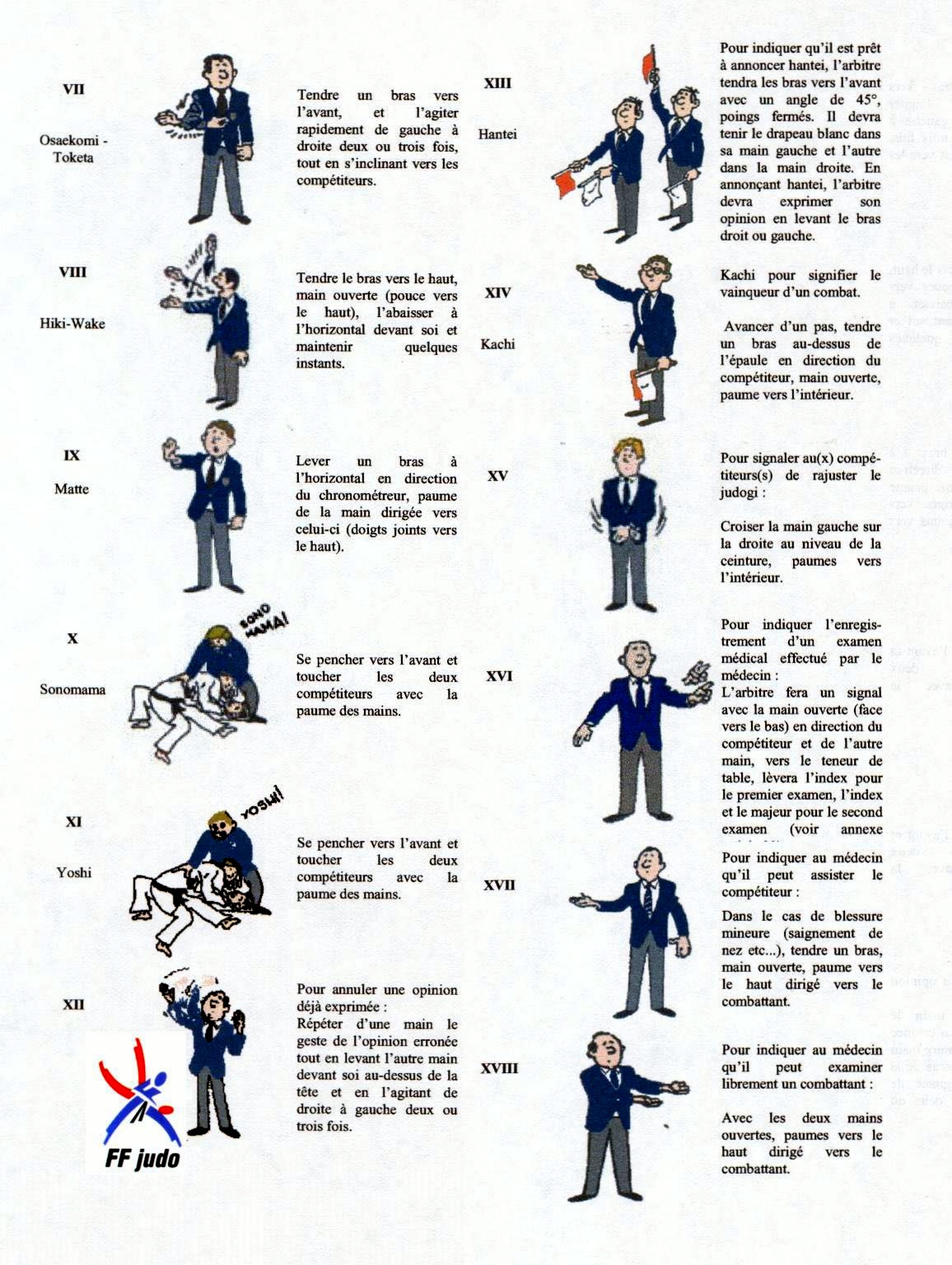 Жесты судьи в дзюдо в картинках с описанием