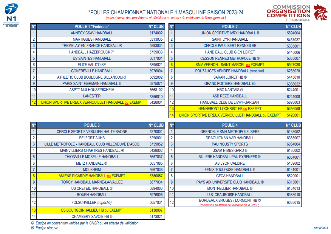 LE CALENDRIER DE LA POULE 1 POUR LA SAISON 2023-2024